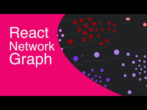 Build Network Graph using Graph React Package