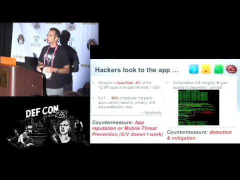 DEF CON 23 - Packet Capture Village - Michael Raggo - Mobile Data Loss - Threats and Countermeasures