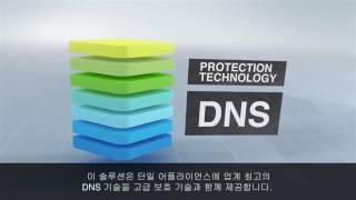 DNS 위협에 대한 대응방안 'Secure DNS'