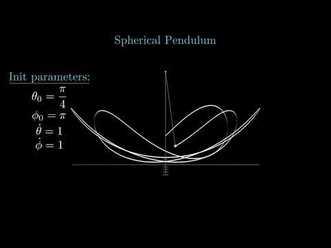 Spherical Pendulum A Python Animation