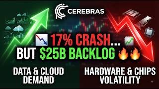 CBRS Stock CRASHES 17% After Earnings Miss! BUT Analysts Say BUY?