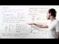 Drag Force And Terminal Velocity