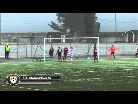 Kokkola F10 - VJS la 27.6.2015