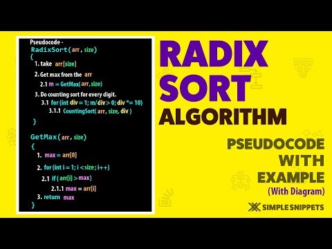 Introduction to Data Structures Algorithms | Course Details Prerequisites