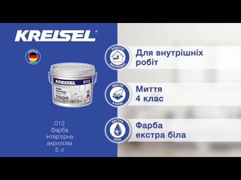 Відео товару