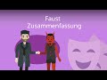 Faust Zusammenfassung (Goethe)