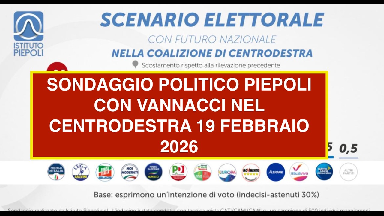 SONDAGGIO POLITICO PIEPOLI CON VANNACCI NEL CENTRODESTRA 19 FEBBRAIO 2026