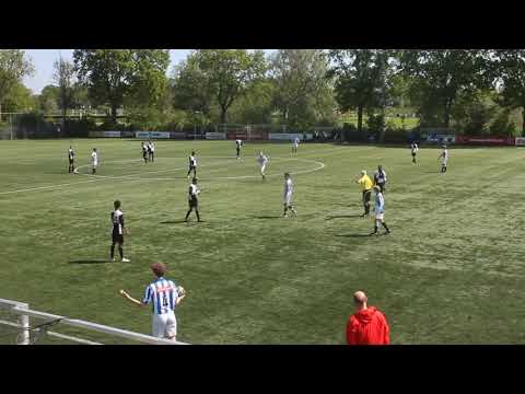 SVRAP/DTA JO16-1 - UVS JO16-1(2deH2)(11-05-2019)(7-1)Comp.