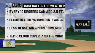 Jill Szwed breaks down how weather can impact a baseball game on Opening Day