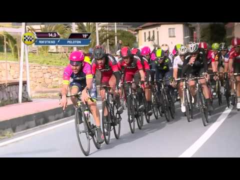 Milan-San Remo 2015 Highlights