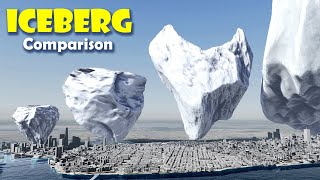 Iceberg Size Comparison