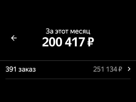 250.000 рублей в такси за месяц // Итоги июля // Комфорт Плюс и Минивэн