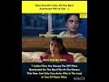 Kani Kusruthi Famous Actress Shorts Trending Viral Mustaheed Knowledge Channel