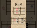 Two Minor 9th Chords And Arpeggios Em9 Bm9 Guitarlesson