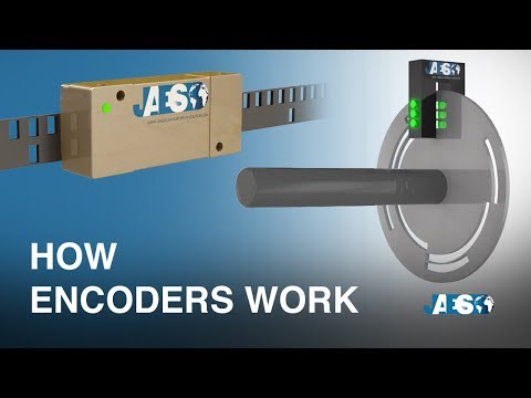 What is an ENCODER - Linear and Rotary encoder - Incremental and Absolute encoder