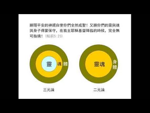 帖撒羅尼迦前書5章-後書(全) | 聖經簡報站
