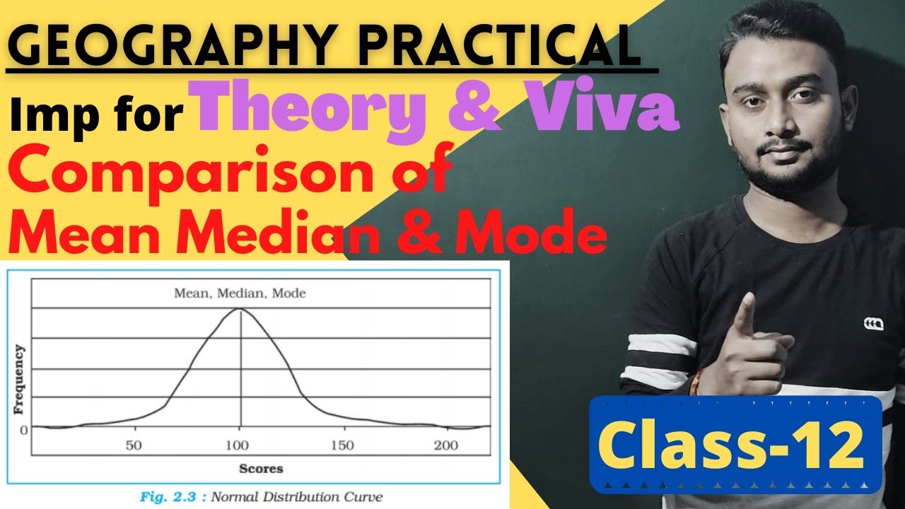 Comparison of Mean, Median and Mode | Ch 2 | Data Processing | Class 12 | Geography Practical