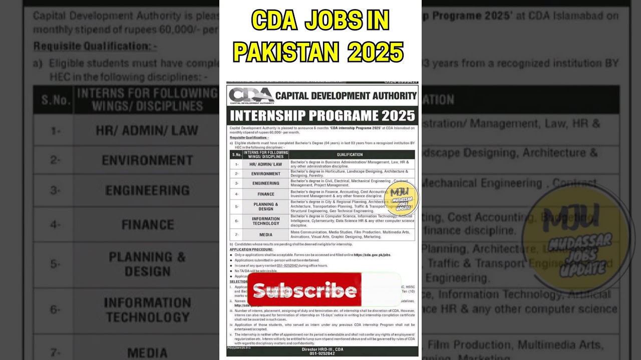 CDA JOBS 2025 | capital development authority jobs 2025 | CDA JOBS IN ISLAMABAD | JOBS IN PAKISTAN