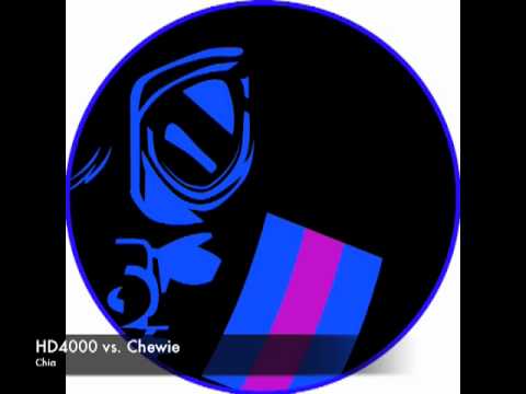 Chewie vs HD4000 - Chia