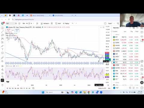 Youtube preview