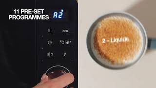 Optimal results, every time