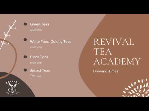 You've Been Making Tea Wrong Your Entire Life-Revival Tea Academy