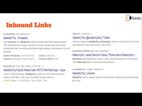 Unveiling The Secrets Of Digital Marketing A Beginner s Guide