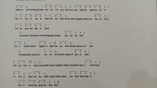 Download lagu Maklumat Kelahiran Yesus Kristus mp3