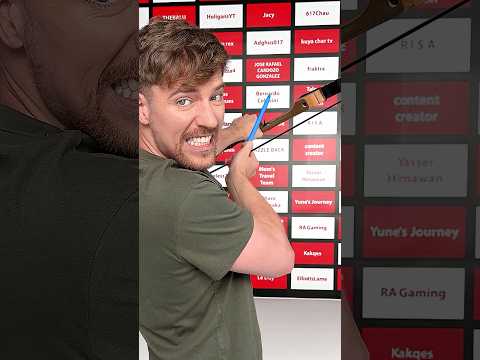 Subscribe for $10,000