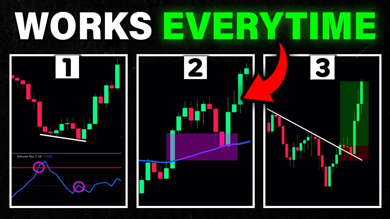 TOP 3 Trading Strategies to Grow a SMALL Trading Account (For Beginners)