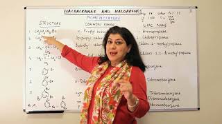 Nomenclature - Haloalkanes And Haloarenes #3