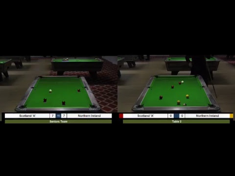 2017 Home Internationals - Seniors Team Group Stages - Scotland 'A' v Northern Ireland