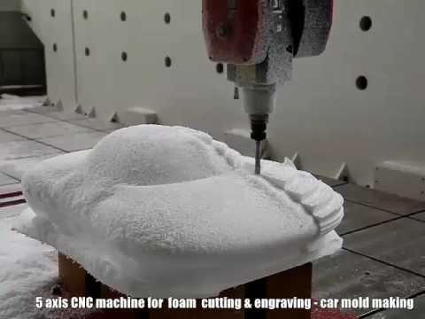 Large Gantry 5 Axis CNC Machine for 3D Machining