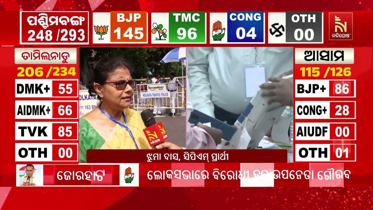 ବଙ୍ଗରେ ପ୍ରତି ମୁହୂର୍ତ୍ତରେ ବଦଳୁଛି ଟ୍ରେଣ୍ଡ ; ଶୁଣନ୍ତୁ ଏନ