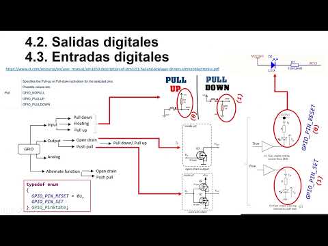Practica1b ent sal digitales