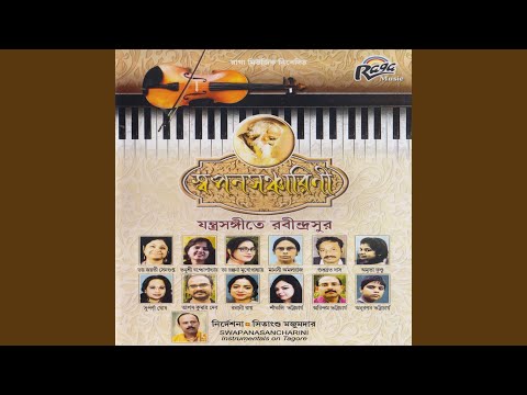 Anandaloke Mangaloke