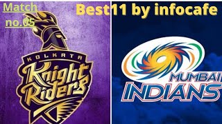 MI VS KKR MATCH DREAM TEAM & PITCH & PLAYERS STATS & PLAYERS BATTLE