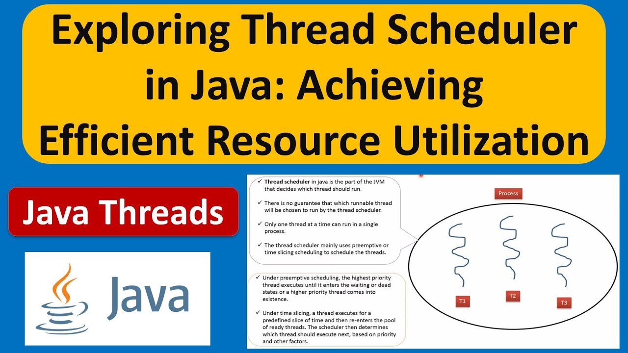 Thread Scheduler in Java: Achieving Efficient Resource Utilization | Java thread scheduling