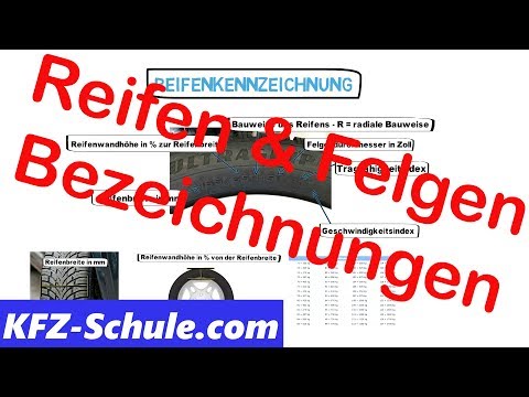 Tire and rim designations - explanation