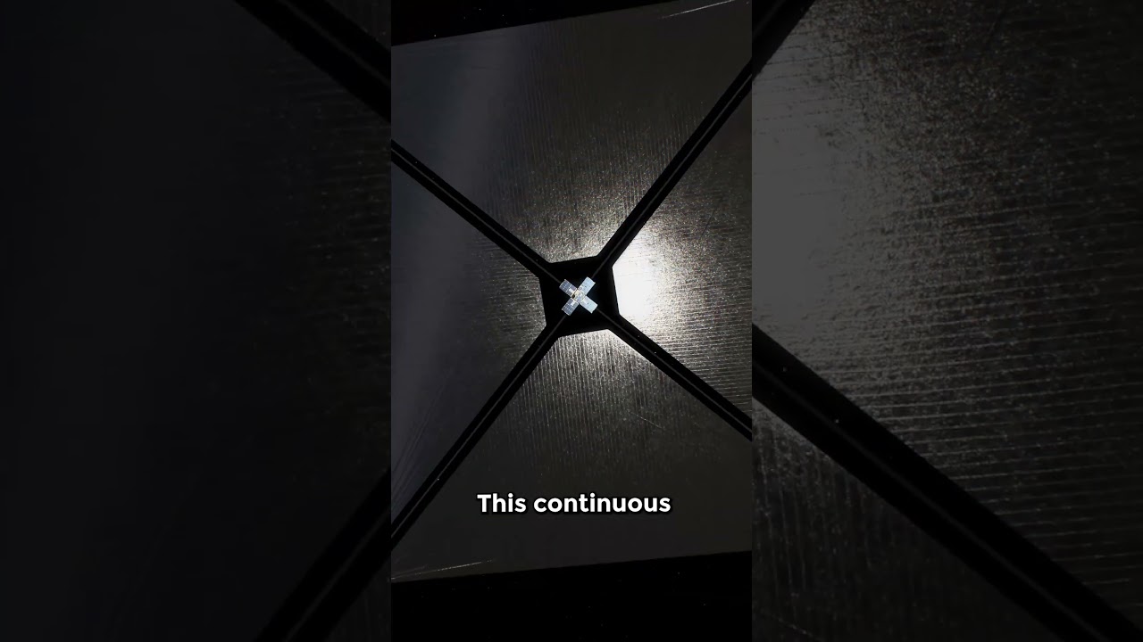 The Future of Space Travel: Solar Sails