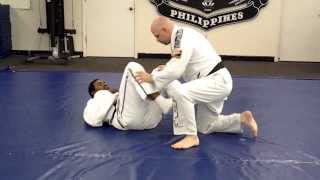 Scott Shields Martial Arts Knee Bar and 50/50 guard attacks