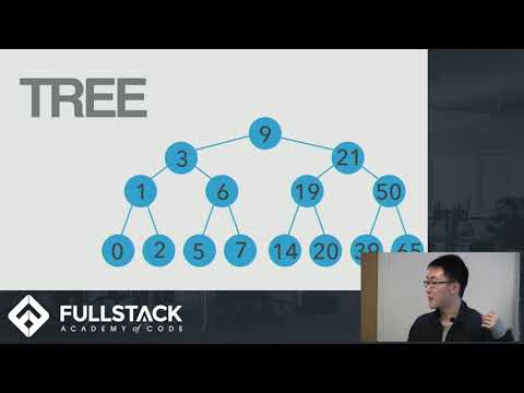 Immutable Data Structures in JavaScript - A Tutorial on Why and How to Use Them