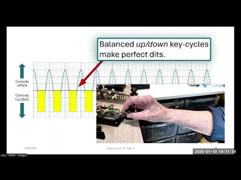 Keymanship 101 - Part 1 - The Beat and Rhythms of Morse Code