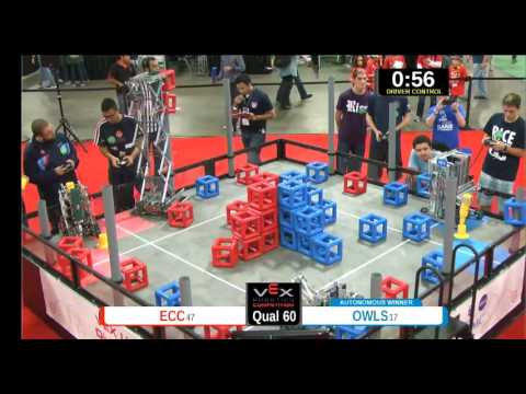 2015 VEXU Q60 - ECC vs OWLS - 6 to 31-Division Div-VEX U-VEX Worlds 2015