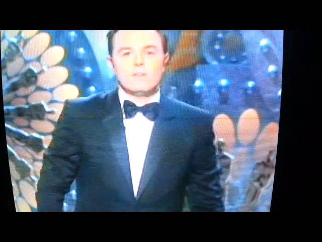 Funniest Part of 2012 Oscars