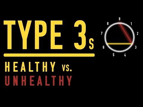 Enneagram Type 3 Achiever's Movements of Integration & Disintegration