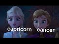 disney characters as zodiac signs part 1