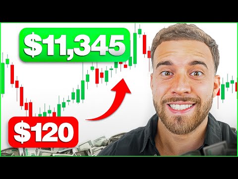 How to Start Day Trading for Beginners Step by Step in 2026 | Full Guide