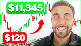 How to Start Day Trading for Beginners Step by Step in 2026 | Full Guide