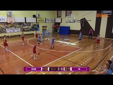 Basketbola Klase 2008 - Nevskie Zvezdi 2008